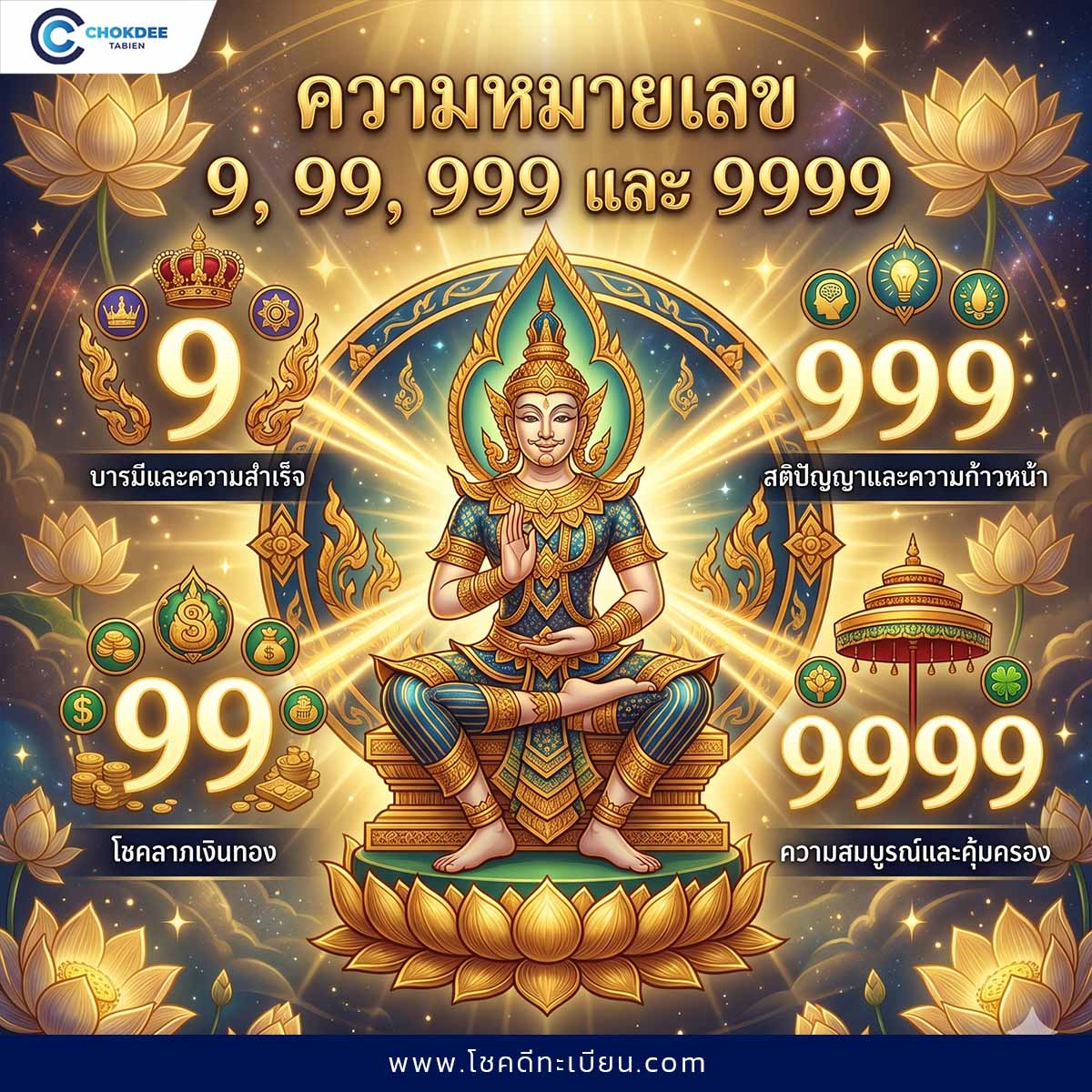 เลข 9, 99, 999 และ 9999 เปิดความหมายเสริมบารมี และความสำเร็จ